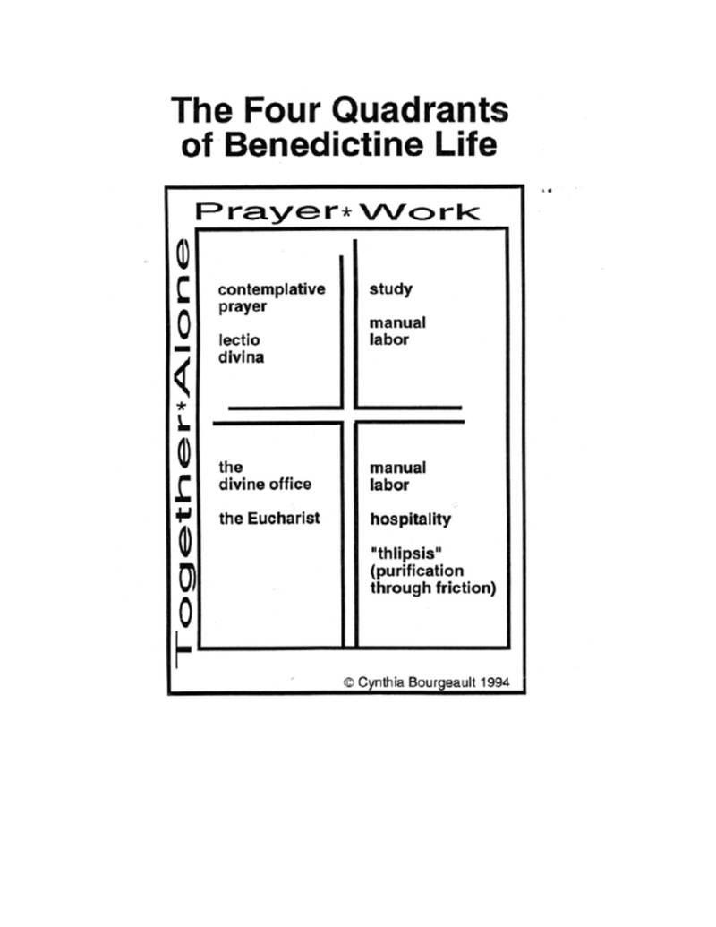 Modern Physics and Ancient Faith Part 2