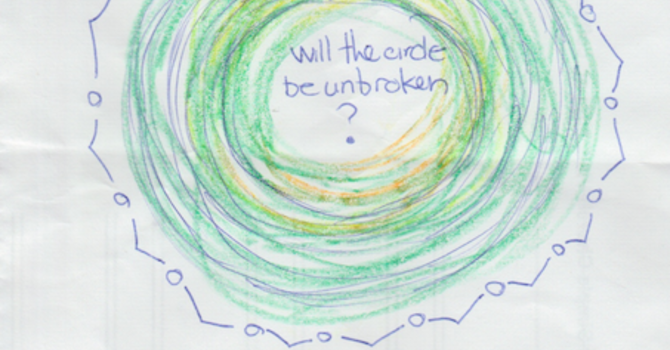 Simple Church Questions - March 8th  image