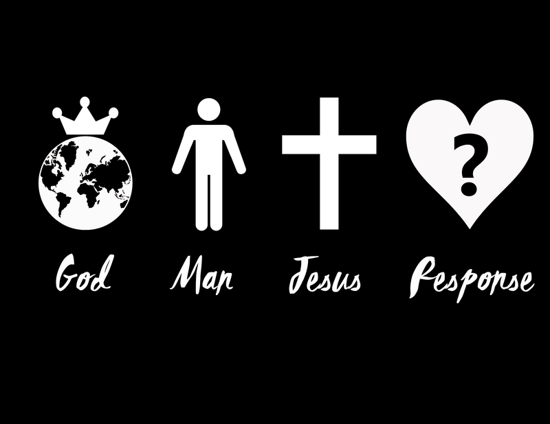 Jesus is the Way