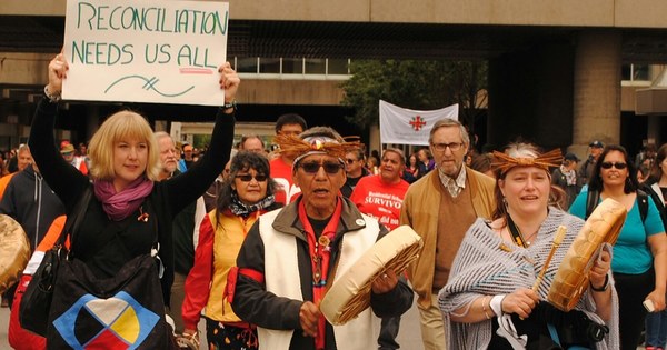 Anglican Reconciliation Connections