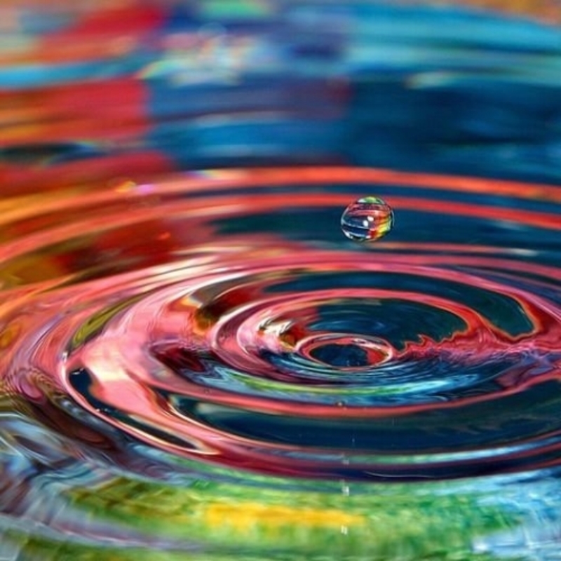 Multiplying the Move of God