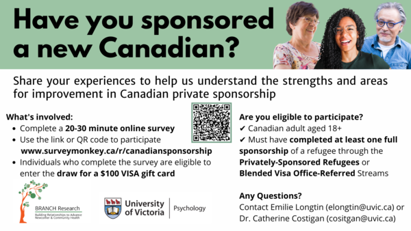 Canadian Private Sponsorship Survey