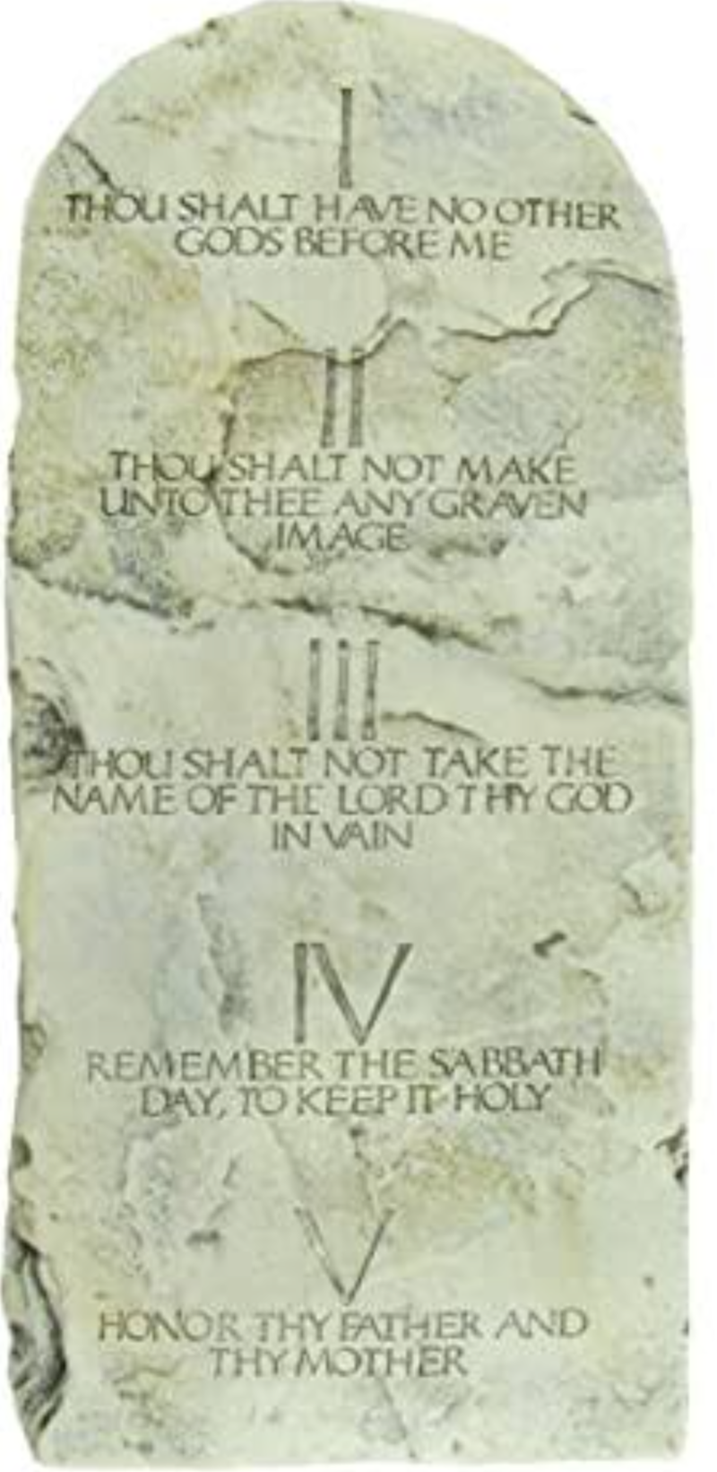 Remembering the 10 Commandments 1 - 5