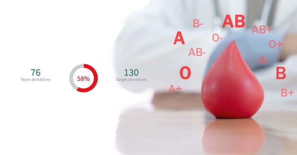 Great Need for Blood Donations During Summer