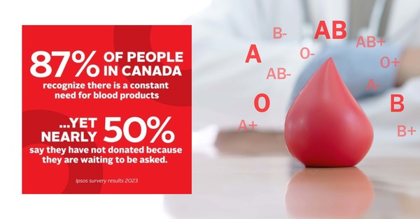 Great Need for Blood Donations During Summer