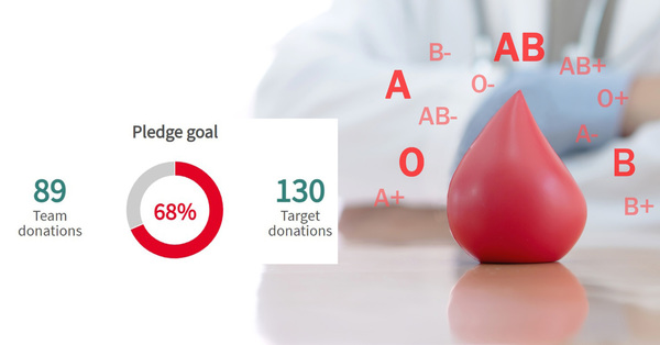 Team Anglican Making Life-giving Difference