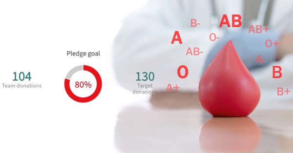 Need for Blood Outpaces Number of Donations