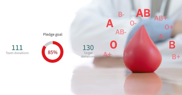 Less Than Two Months to Goal!