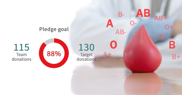 You're Making a Difference Team Anglican!