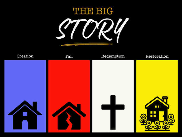 Sermons Community Church of Hokah