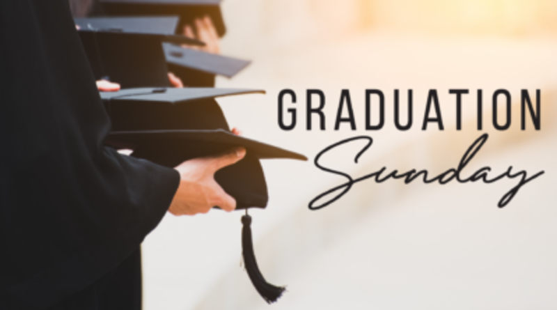 What Will People Think?