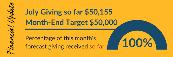 See how Giving is adding up this month!