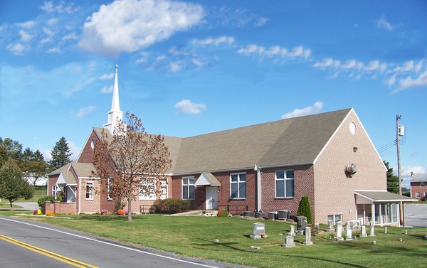 Biblical Foundations