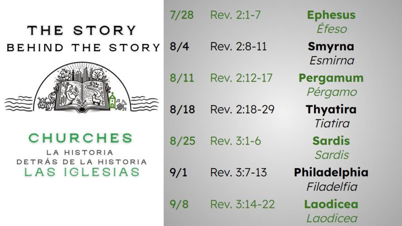Churches: Laodicea