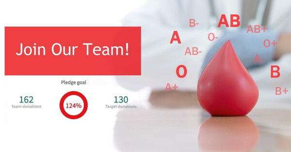 Five Weeks to Give the Gift of Life in 2024