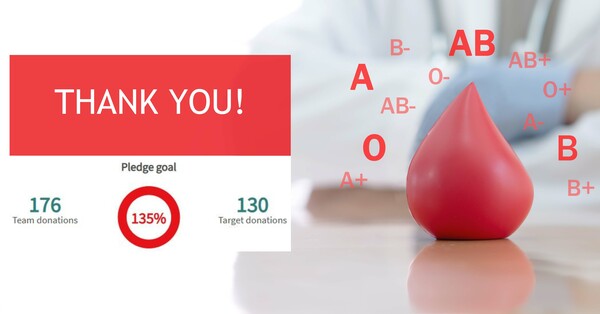 Thank You, Team Anglican!