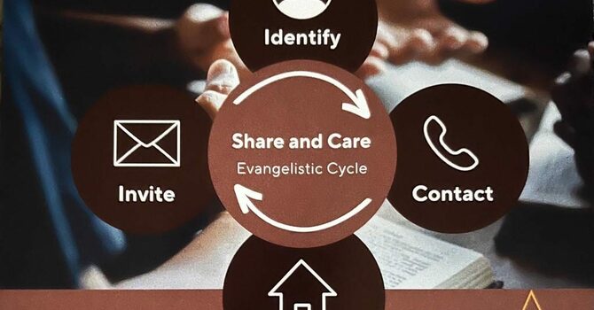 Care and Share Groups