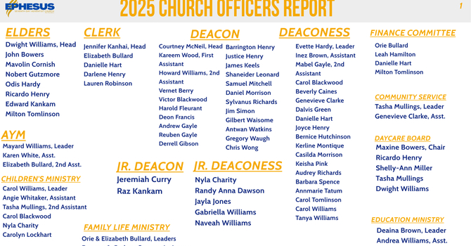 2025 Ephesus SDA Officer List image