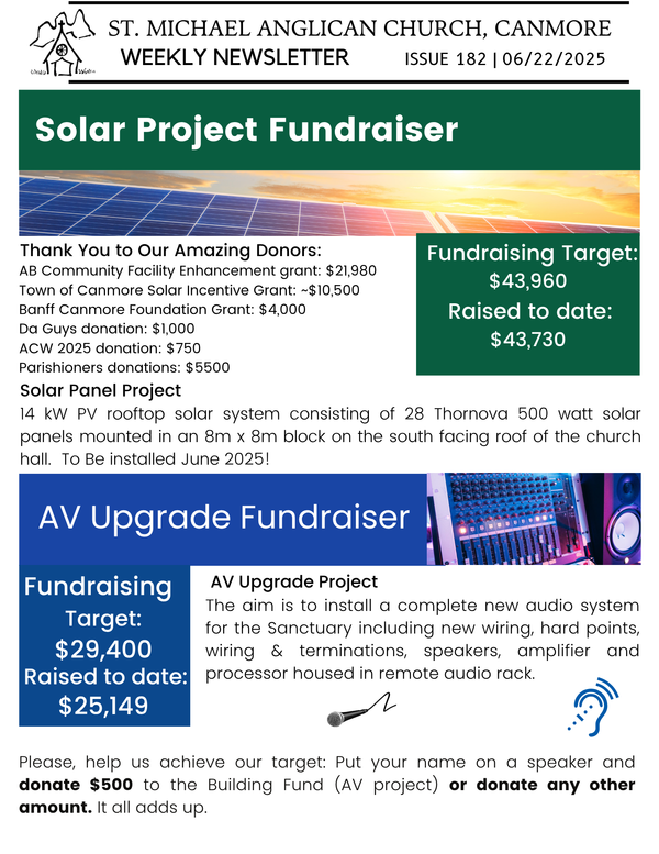 Fundraisers