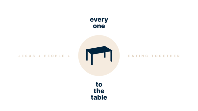 Everyone to the Table 