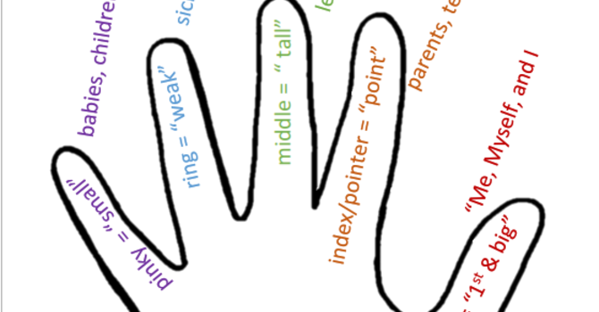 Prayer Resources image