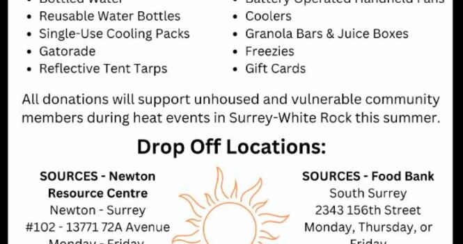 DONATIONS NEEDED 