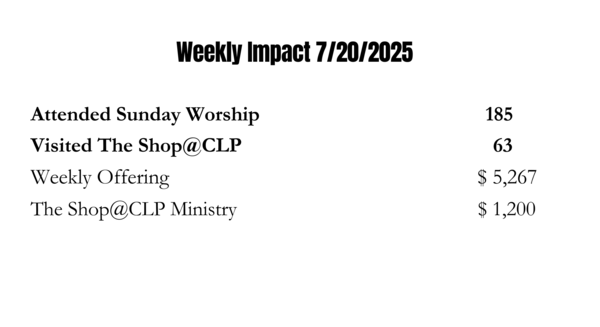 Weekly Giving