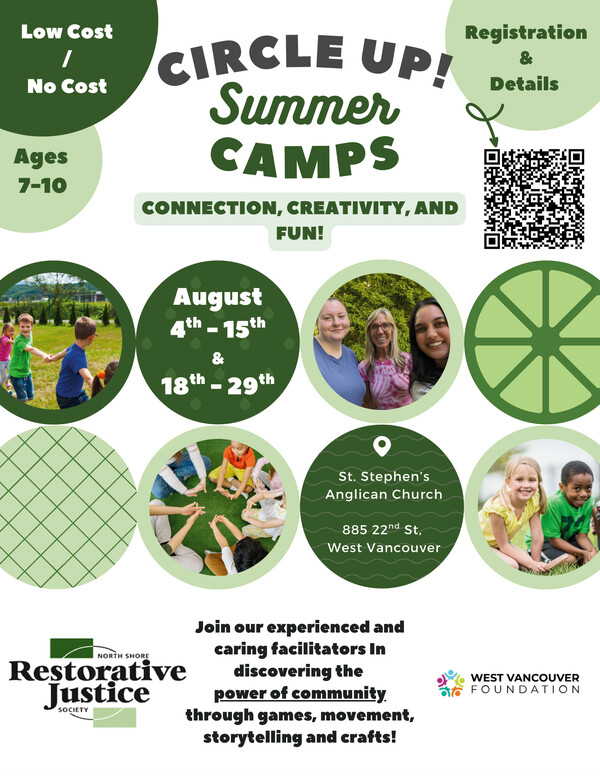 Summer program for kids