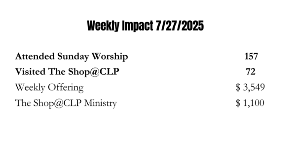 Weekly Giving