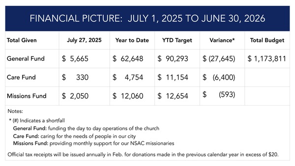 Financial Update