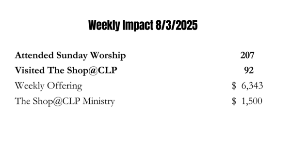 Weekly Giving