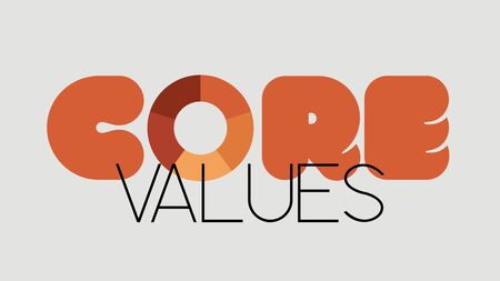 Core Values