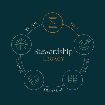 Stewardship - A Time for Everything