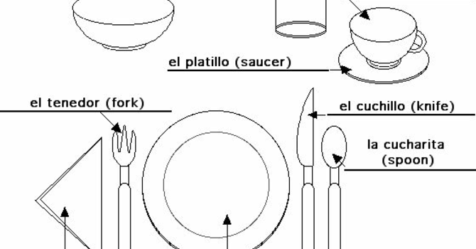 Mesa de Ingles or English Table