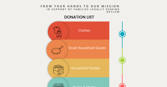 From Your Hands to Our Mission