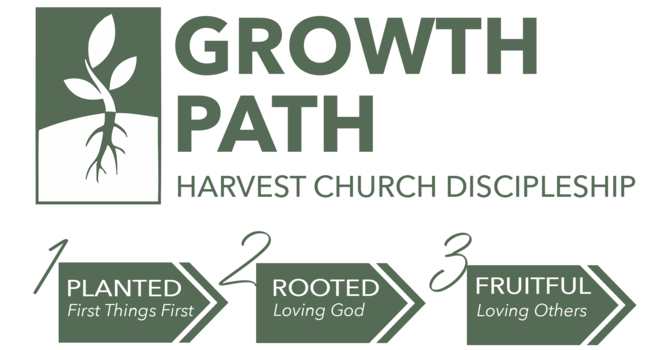Harvest Church Descipleship