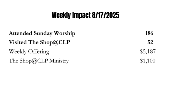 Weekly Giving