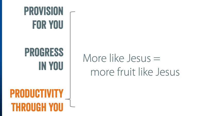 Living Fruitfully in a Shaky World