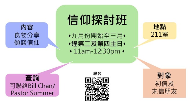 信仰探討班