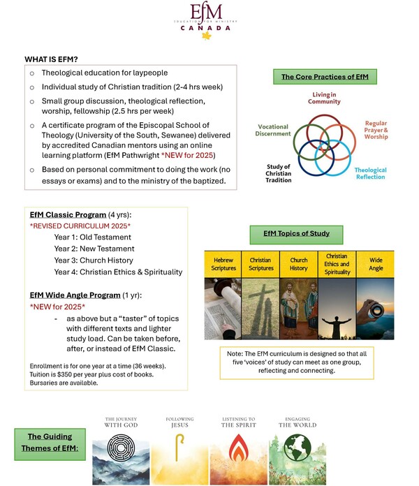 Education for Ministry