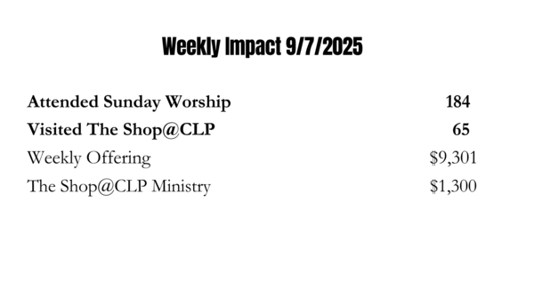 Weekly Giving