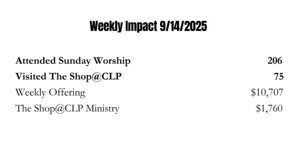 Weekly Giving
