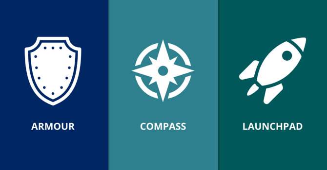 Safe Ministry: Armour, Compass, Launchpad image