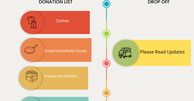 From Your Hands to Our Mission image