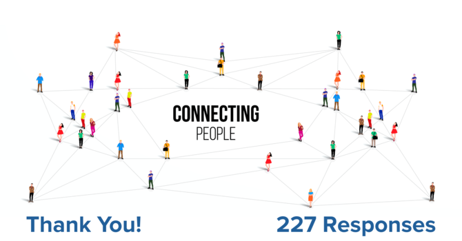 Connecting People | Survey Results image