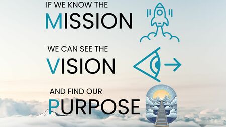 Mission, Vision, Purpose