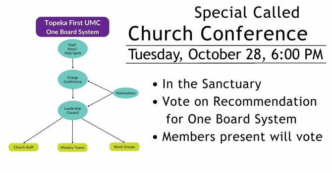 One Board System Meeting