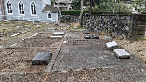  A Big Thank You for Those Who Have Been Cleaning Up in St. Luke's Cemetery