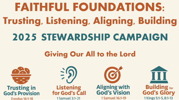 Faithful Foundations