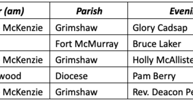 Diocesan Facebook Prayer Schedule
